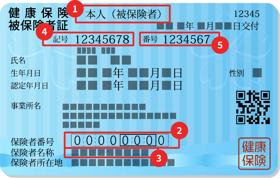 健康保険証