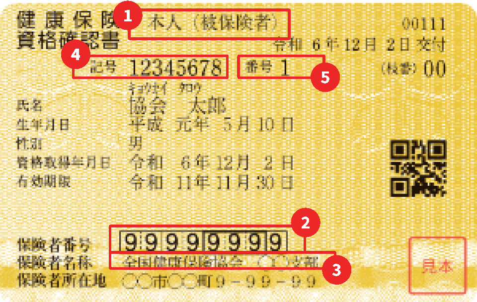 健康保険証
