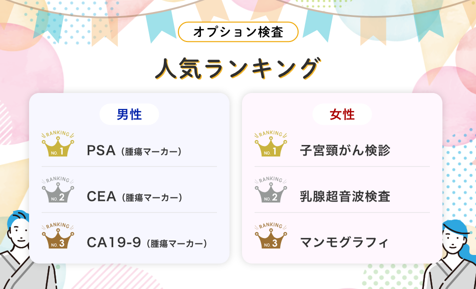 おすすめのオプション検査